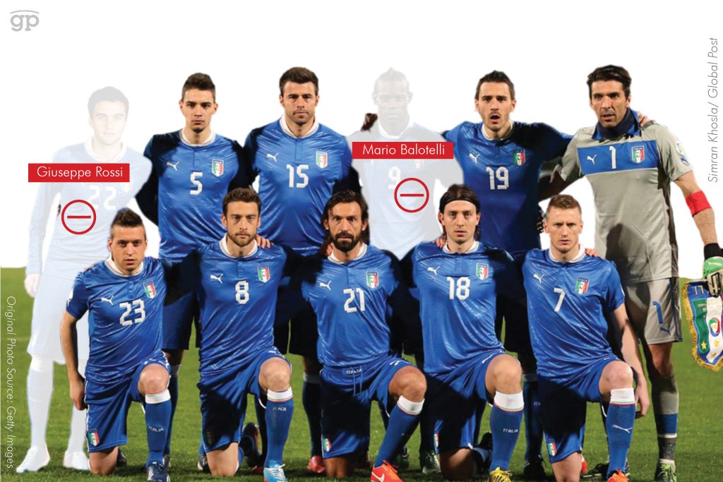 Italia - Mondiali 2014