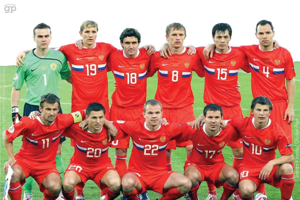 Russia - Mondiali 2014
