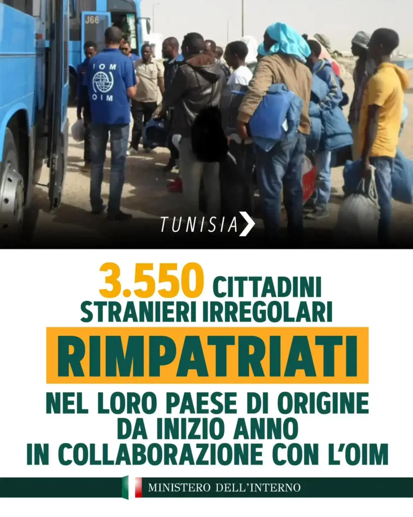 Rimpatrio Assistito Volontario con la collaborazione dell OIM Organizzazione Internazionale delle Migrazioni ok